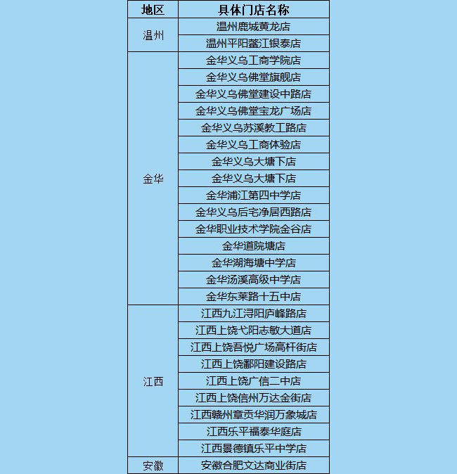 优游国际奶茶