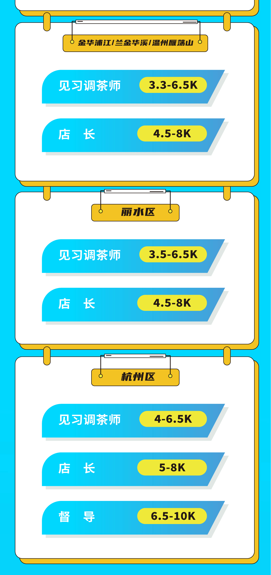 优游国际奶茶招聘