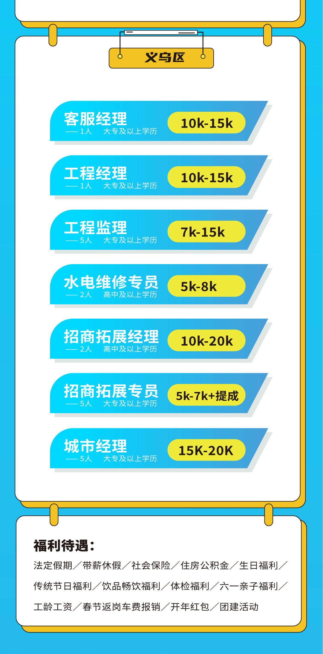优游国际奶茶招聘
