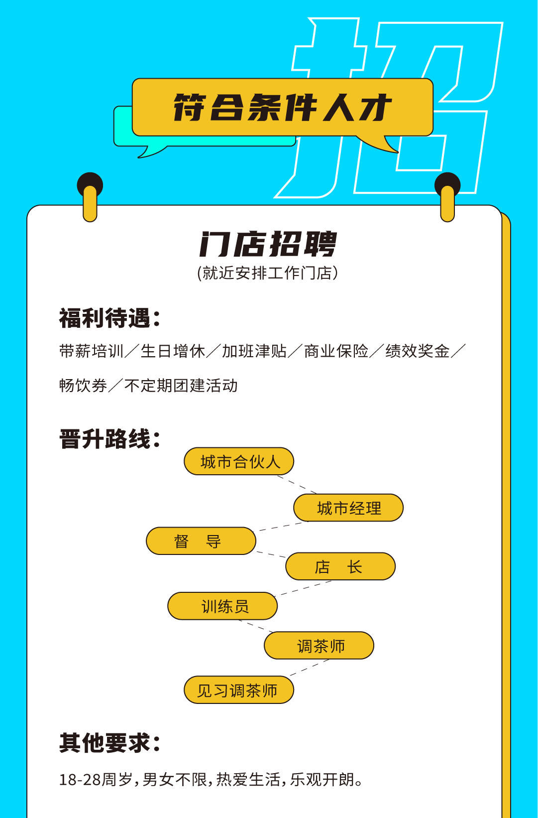 优游国际奶茶招聘