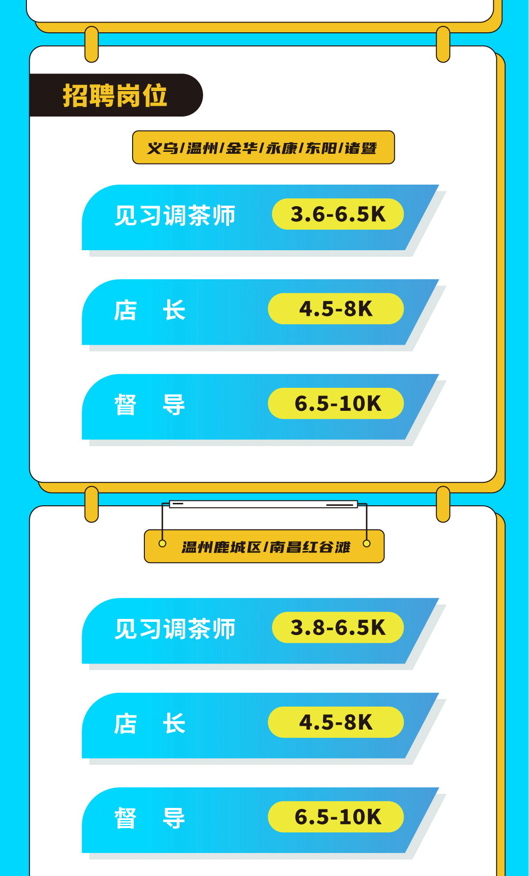 优游国际奶茶招聘